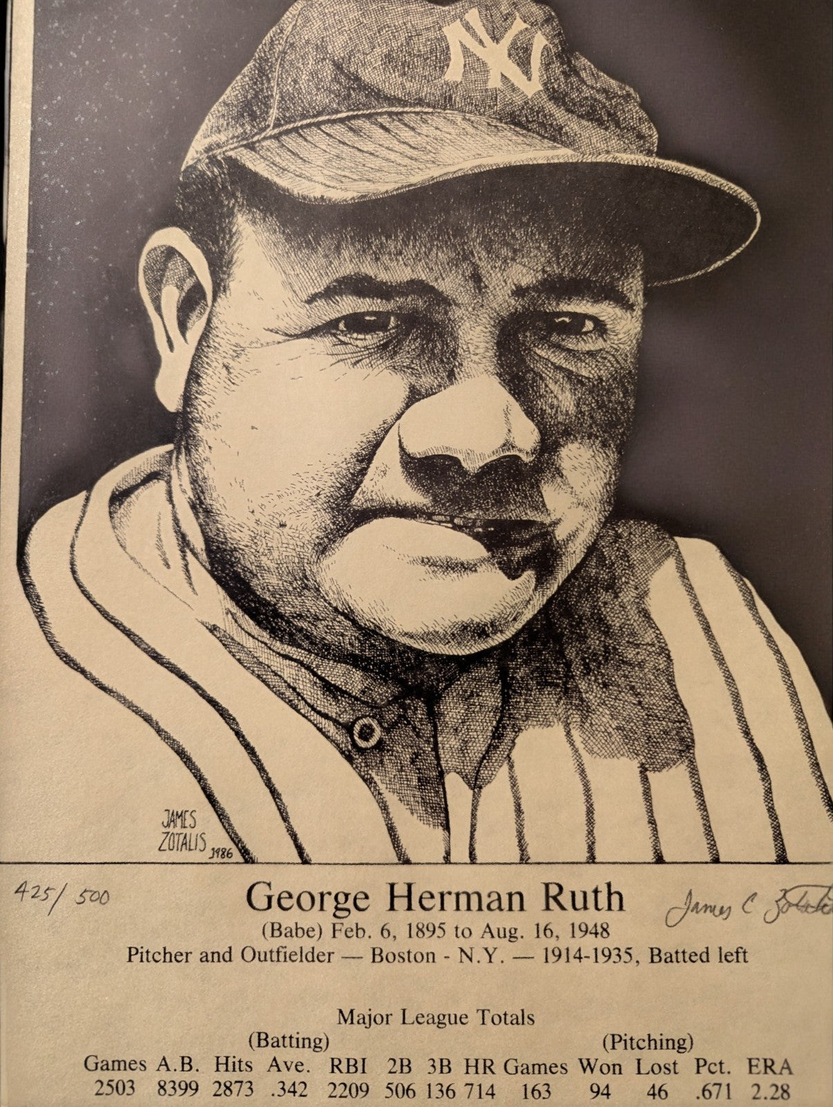 Babe Ruth Limited Edition Print by James Zotalis #425/500, Signed by Artist