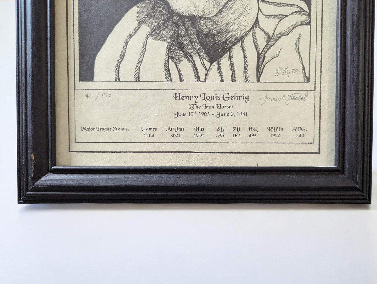 Lou Gehrig Limited Edition #40/500 Print by James Zotalis, Signed Artist