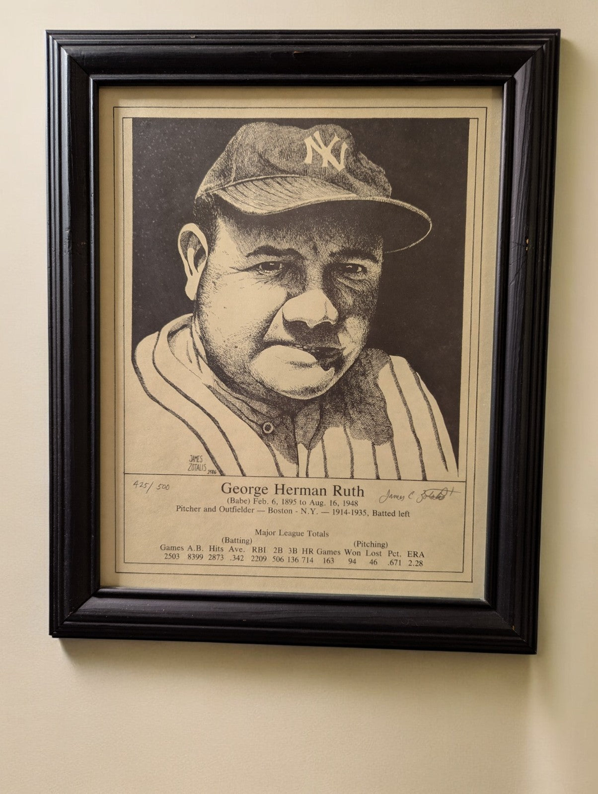Babe Ruth Limited Edition Print by James Zotalis #425/500, Signed by Artist