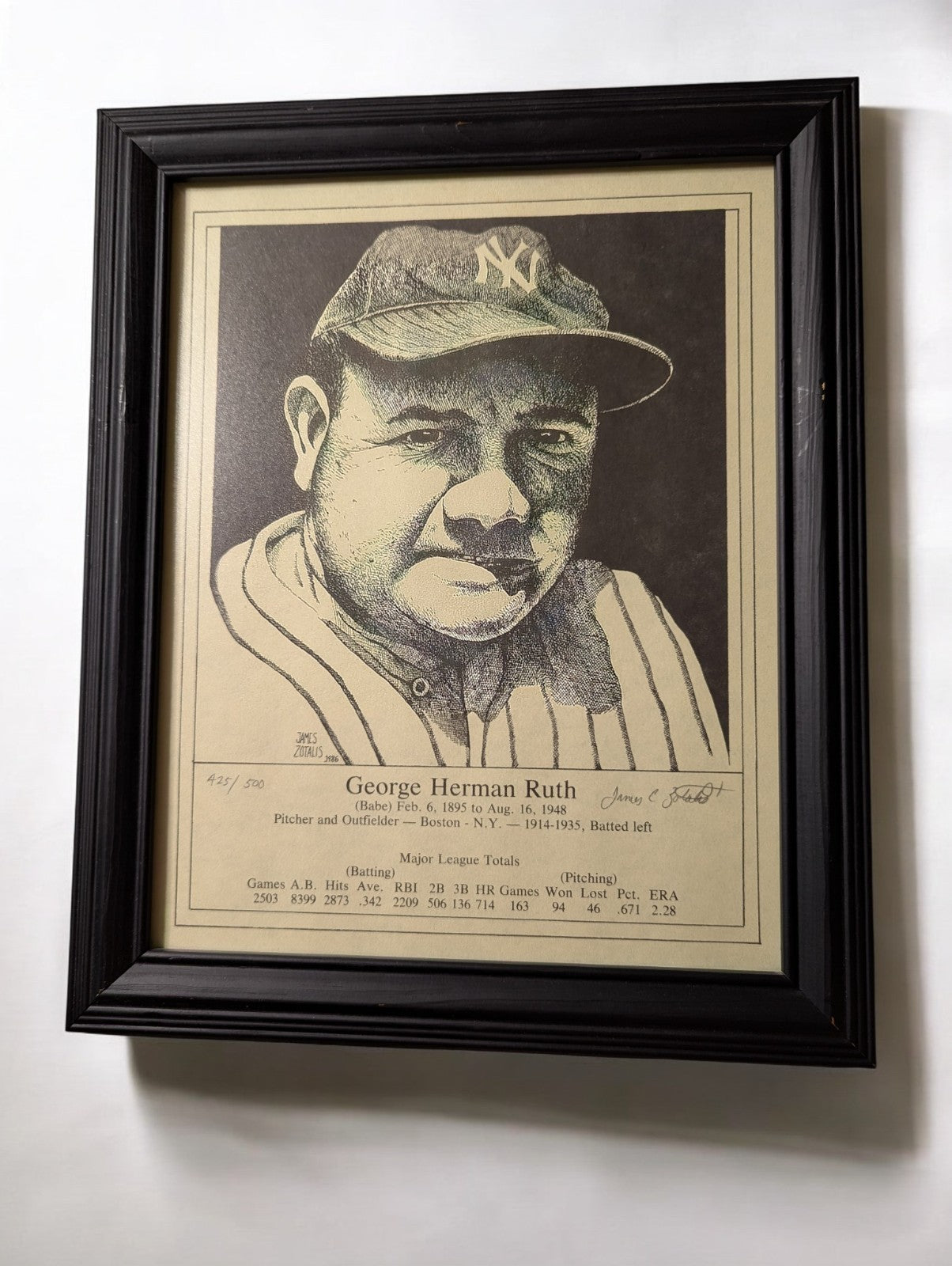 Babe Ruth Limited Edition Print by James Zotalis #425/500, Signed by Artist